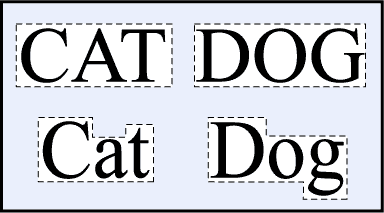 Illustration of the difference in word shape between all upper and mixed case text.